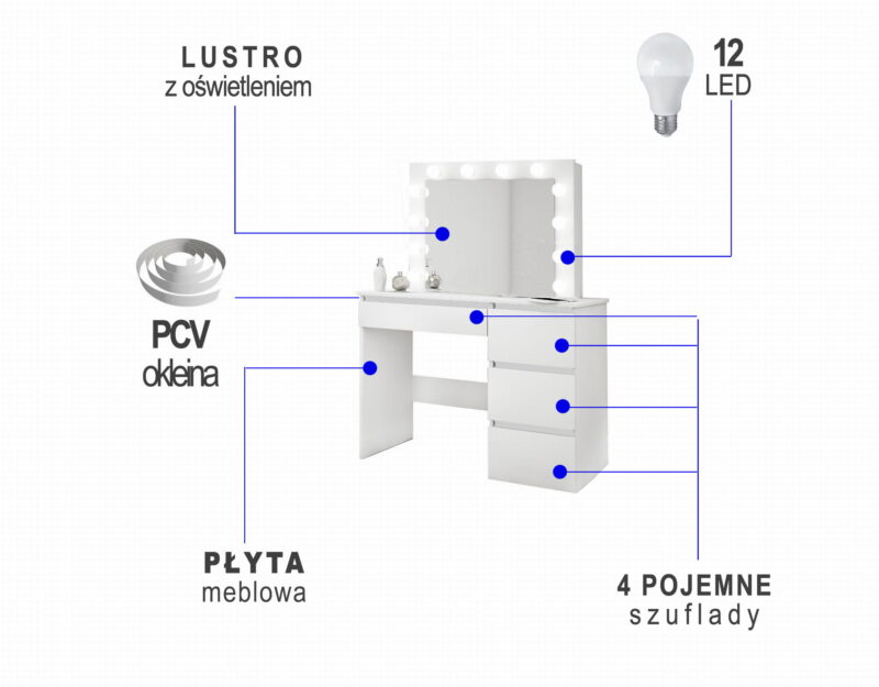TOALETKA KOSMETYCZNA BETI4 – TAPICEROWANE FRONTY, LUSTRO LED 12x - obrazek 3