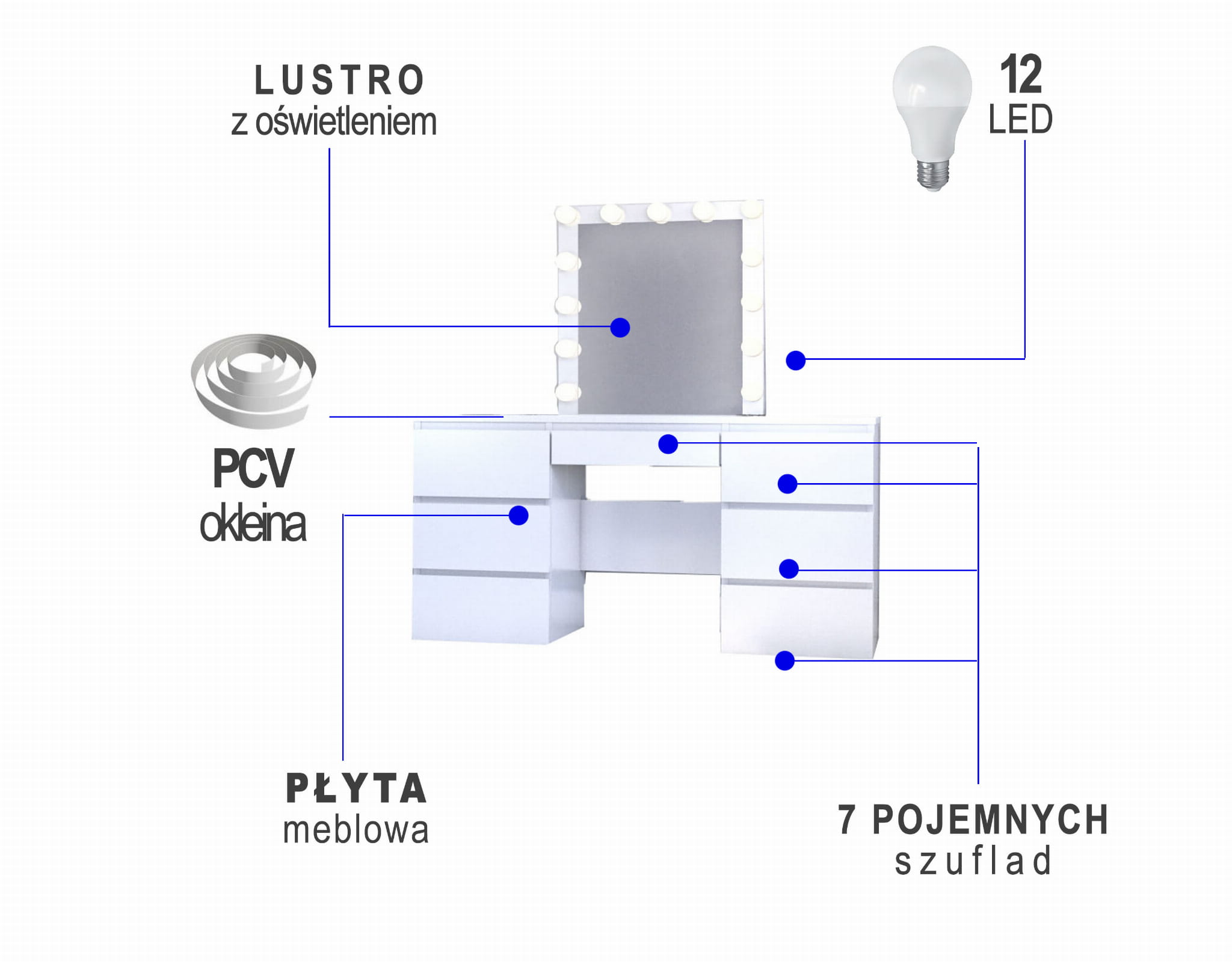 TOALETKA kosmetyczna BIAŁA z lustrem 12 LED BETI7 TABORET - obrazek 16